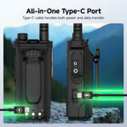 Retevis RA89R 10W Dual-Band Ham Radio (Bluetooth & Cross-Band Repeater)
