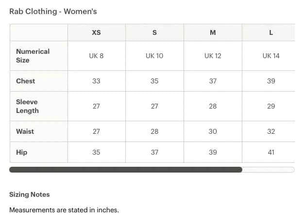Rab Women's Kangri 3-Layer GORE-TEX Shell Jackets
