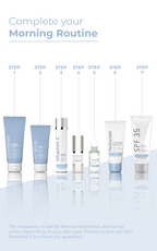 3-Step Solution For Dark Spots with Bag