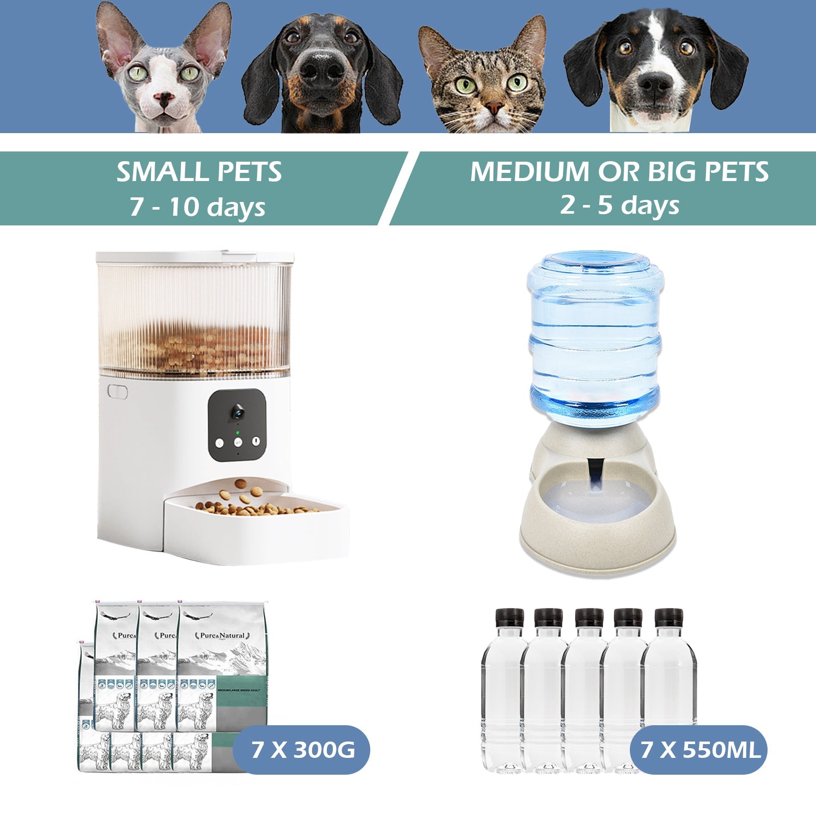Distributeur Automatique de Nourriture Chat & Chien avec Caméra HD – Abreuvoir Inclus – Mogozone