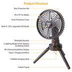 79192ba2fa883201681b022775243294